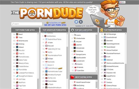 dude porno|The Porn Dude – Top Porn Sites List [2024 VERSION].